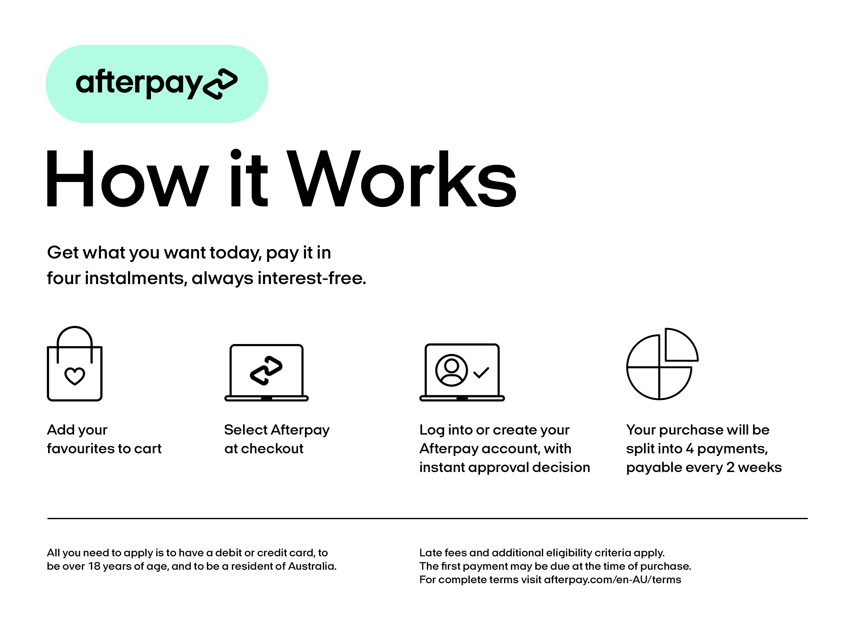 Afterpay_AU_HowitWorks_Desktop_White_2x