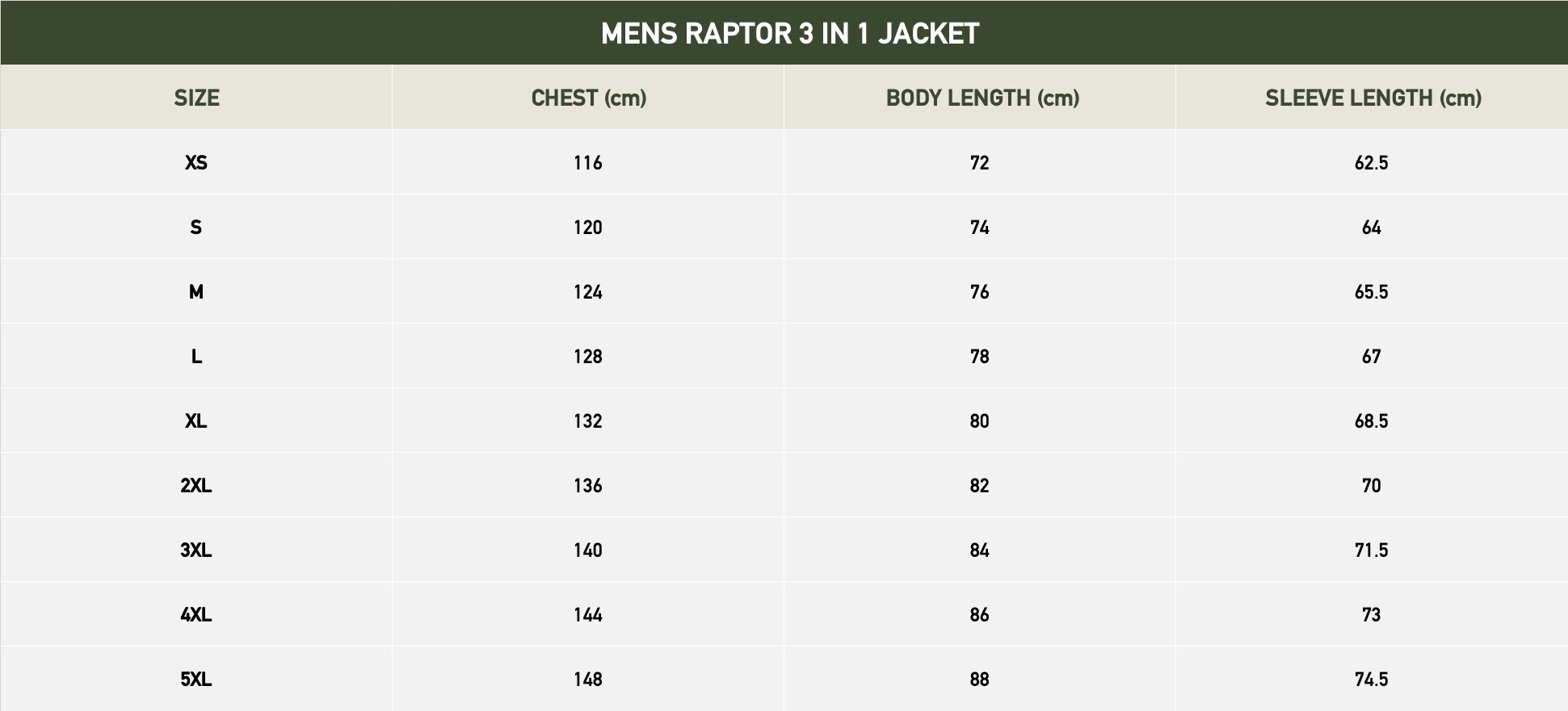MENS_RAPTOR_3_IN_1_JACKET