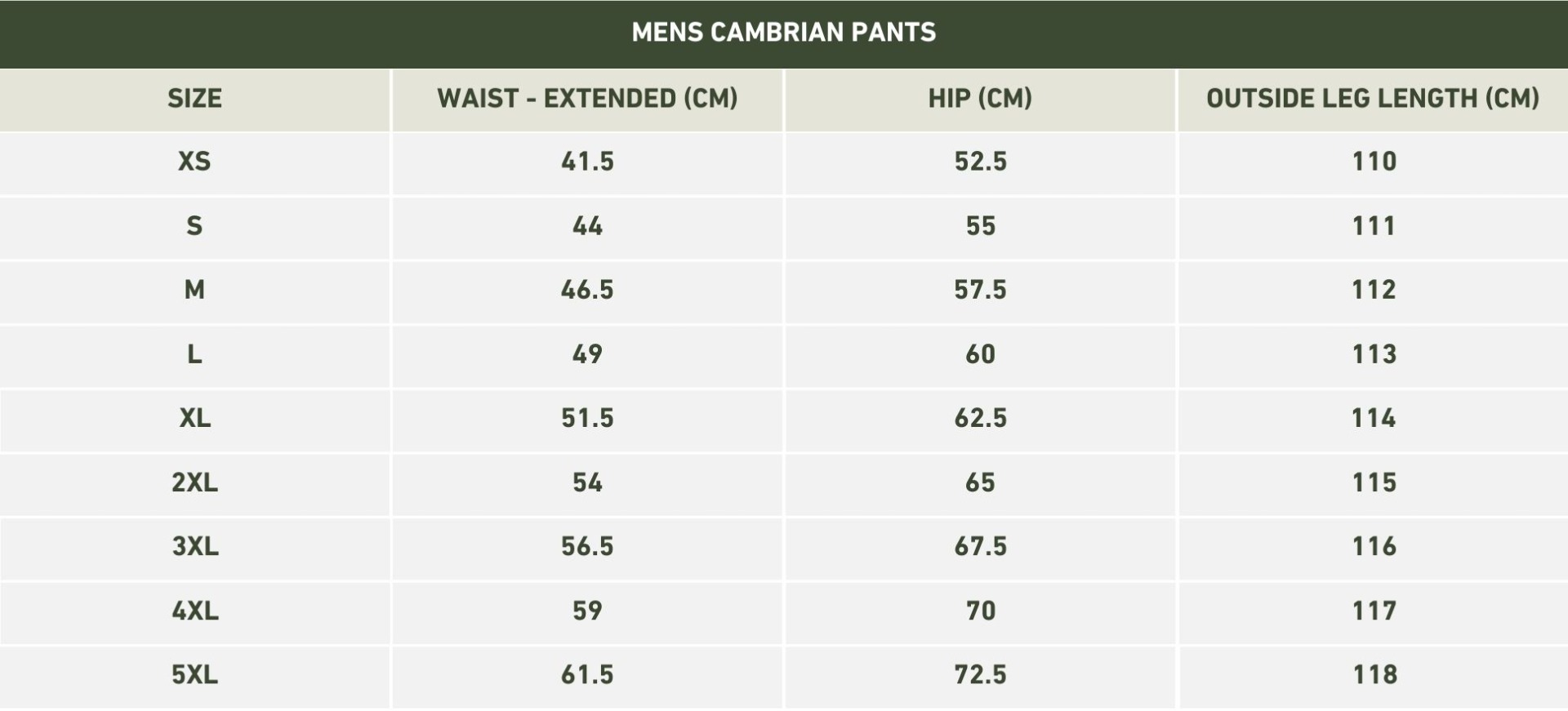 Men_s_Cambrian_Pants_Size_Chart