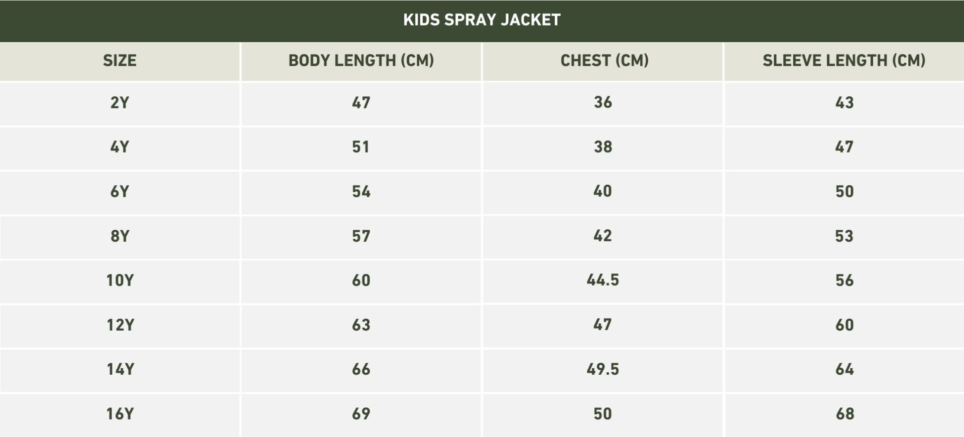 Kids_Spray_Size_Chart