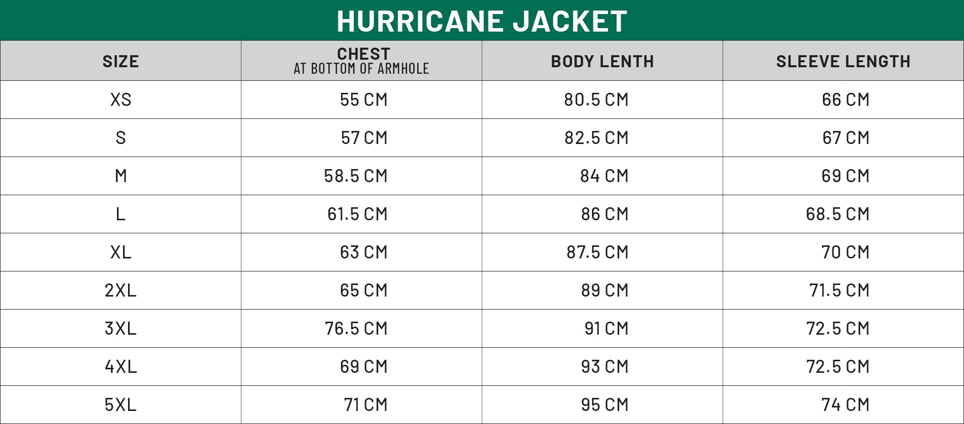 RidgelineSizeChart_HurricaneJacket_Men