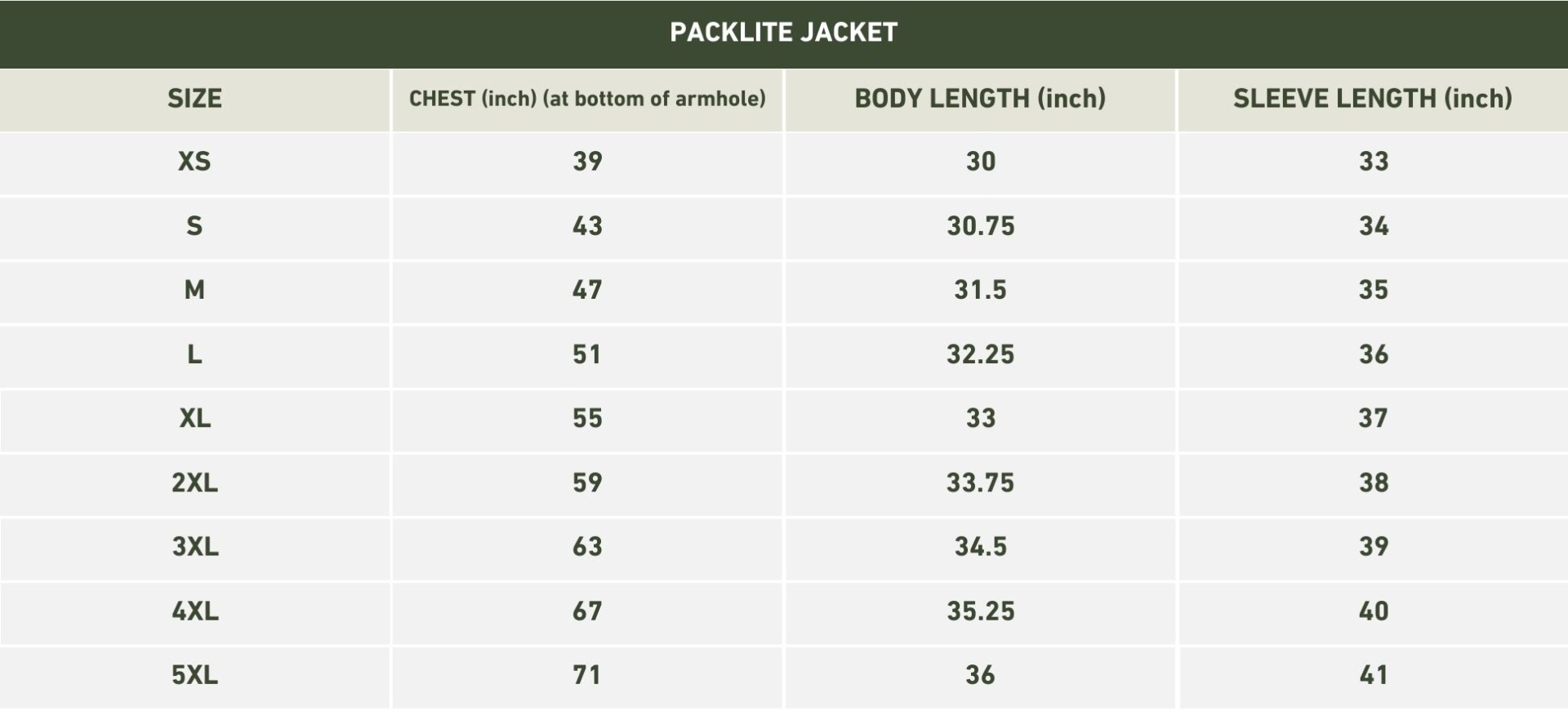 Size_Chart_Packlite_Jacket